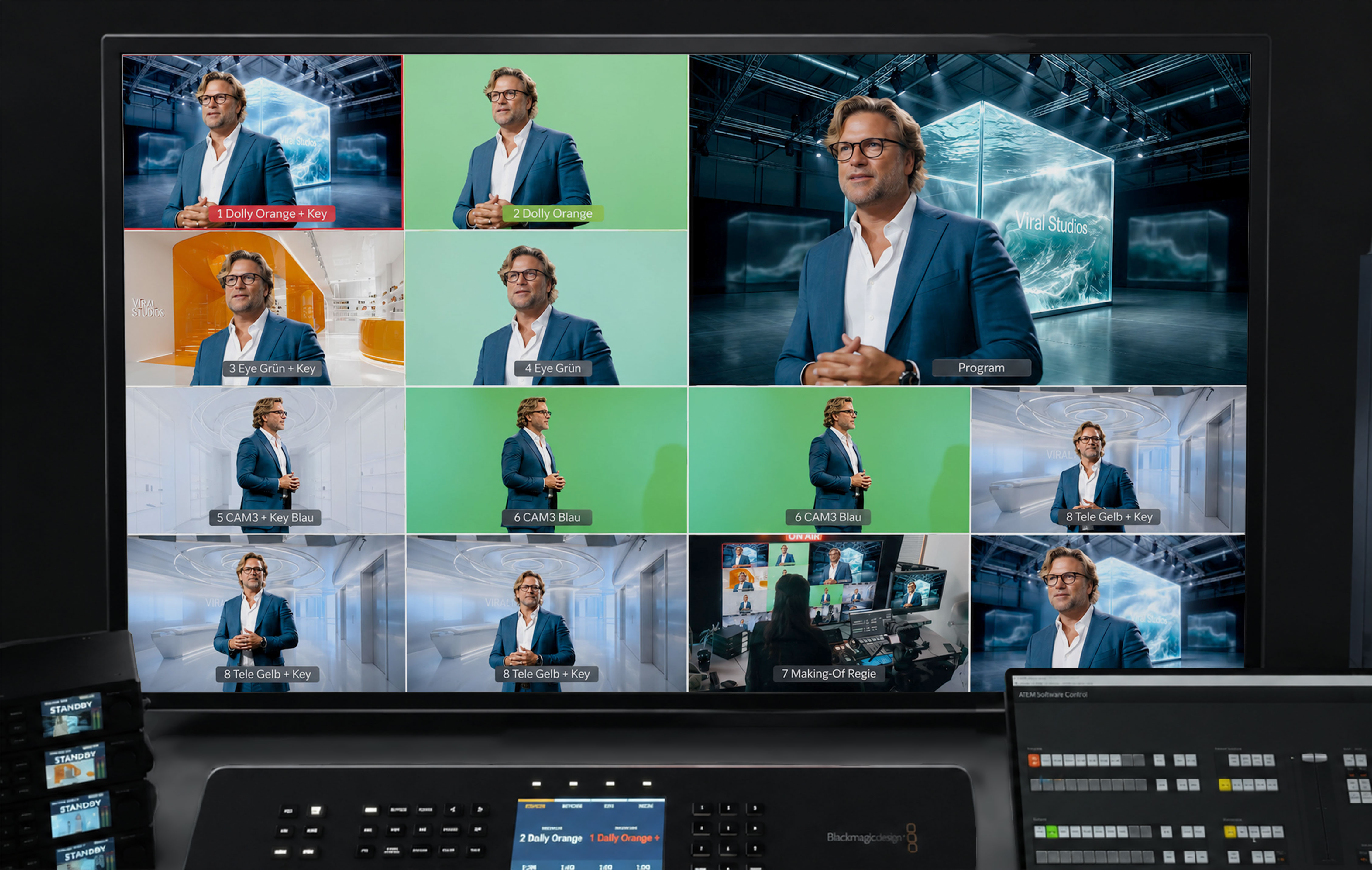 CEO Aufnahme mit mehreren Blickwelten